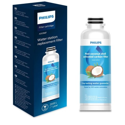Philips Reverse Osmosis Waterverzuivering filter ADD547 Philips Reverse Osmosis Waterverzuivering filter ADD547