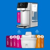 Philips Heetwaterdispenser ADD5910M (filtert PFAS) compatibel met BRITA Philips Heetwaterdispenser ADD5910M (filtert PFAS) compatibel met BRITA
