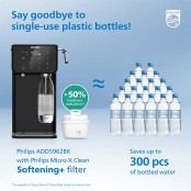 Philips All-in-één Waterstation Heet + Koud + Bruisend ADD5962BK (filtert PFAS) compatibel met BRITA Philips All-in-één Waterstation Heet + Koud + Bruisend ADD5962BK (filtert PFAS) compatibel met BRITA