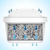 BRITA Waterfilterkan 2.4L Marella + AllSpares Waterfilter 6-Pack (filtert PFAS) BRITA Waterfilterkan 2.4L Marella + AllSpares Waterfilter 6-Pack (filtert PFAS)