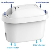 Waterfilter geschikt voor BRITA MAXTRA+ (12-Pack) Waterfilter geschikt voor BRITA MAXTRA+ (12-Pack)