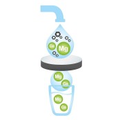 BRITA Waterfilterkaraf 1.3L Fill&Serve Mind + 4 Microdisc Waterfilters (filtert PFAS) BRITA Waterfilterkaraf 1.3L Fill&Serve Mind + 4 Microdisc Waterfilters (filtert PFAS)