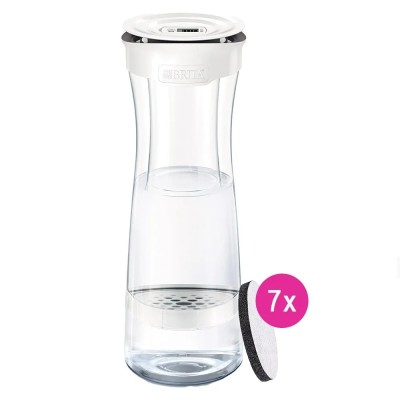 BRITA Waterfilterkaraf 1.3L Fill&Serve Mind + 7 Microdisc Waterfilters (filtert PFAS) BRITA Waterfilterkaraf 1.3L Fill&Serve Mind + 7 Microdisc Waterfilters (filtert PFAS)