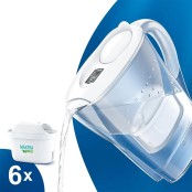 BRITA Marella Waterfilterkan 2.4L + 6 MAXTRA PRO Waterfilters 1051132 (filtert PFAS) BRITA Marella Waterfilterkan 2.4L + 6 MAXTRA PRO Waterfilters 1051132 (filtert PFAS)