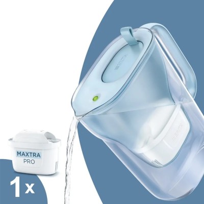BRITA Style Eco Waterfilterkan 2.4L Poederblauw + MAXTRA PRO Waterfilter 1055740 BRITA Style Eco Waterfilterkan 2.4L Poederblauw + MAXTRA PRO Waterfilter 1055740
