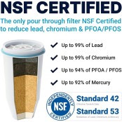 ZeroWater Waterfilter 707 (filtert PFAS) ZeroWater Waterfilter 707 (filtert PFAS)
